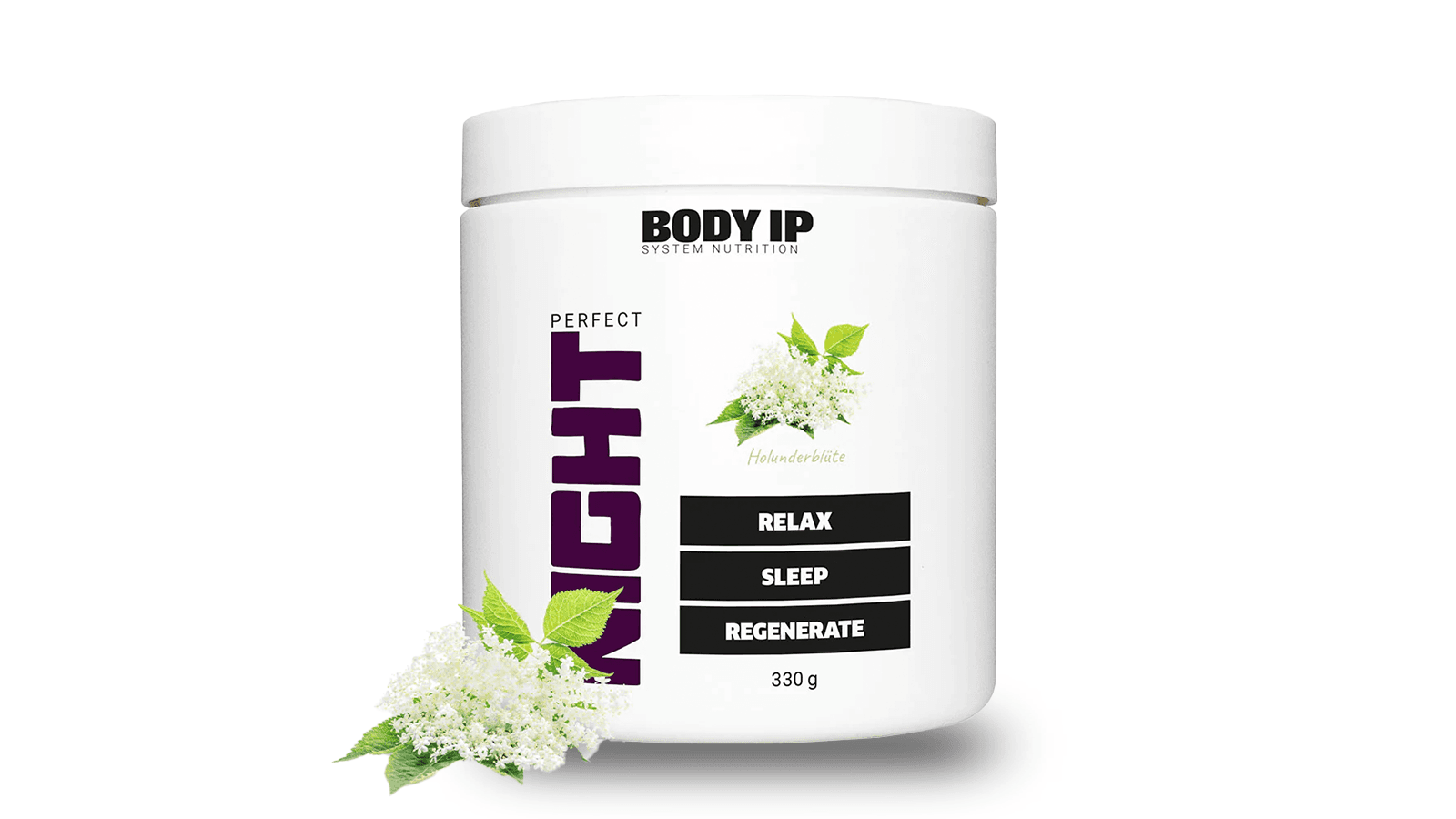 20. Body IP