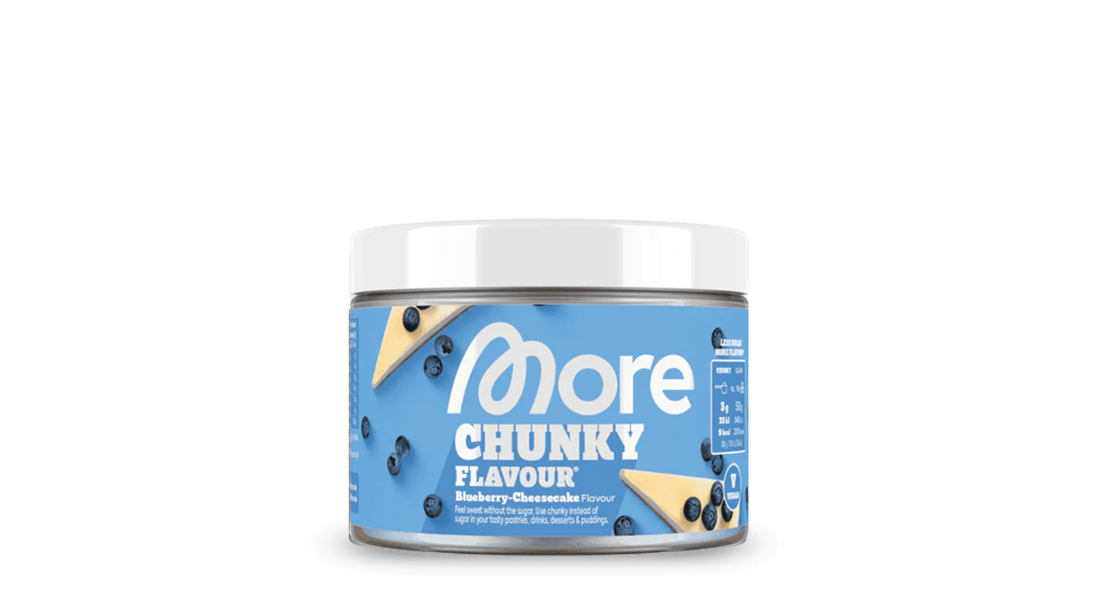 20. More Nutrition