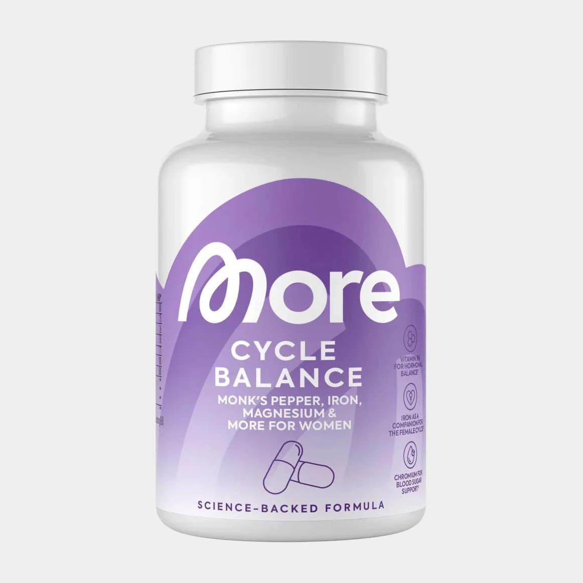 Cycle Balance
